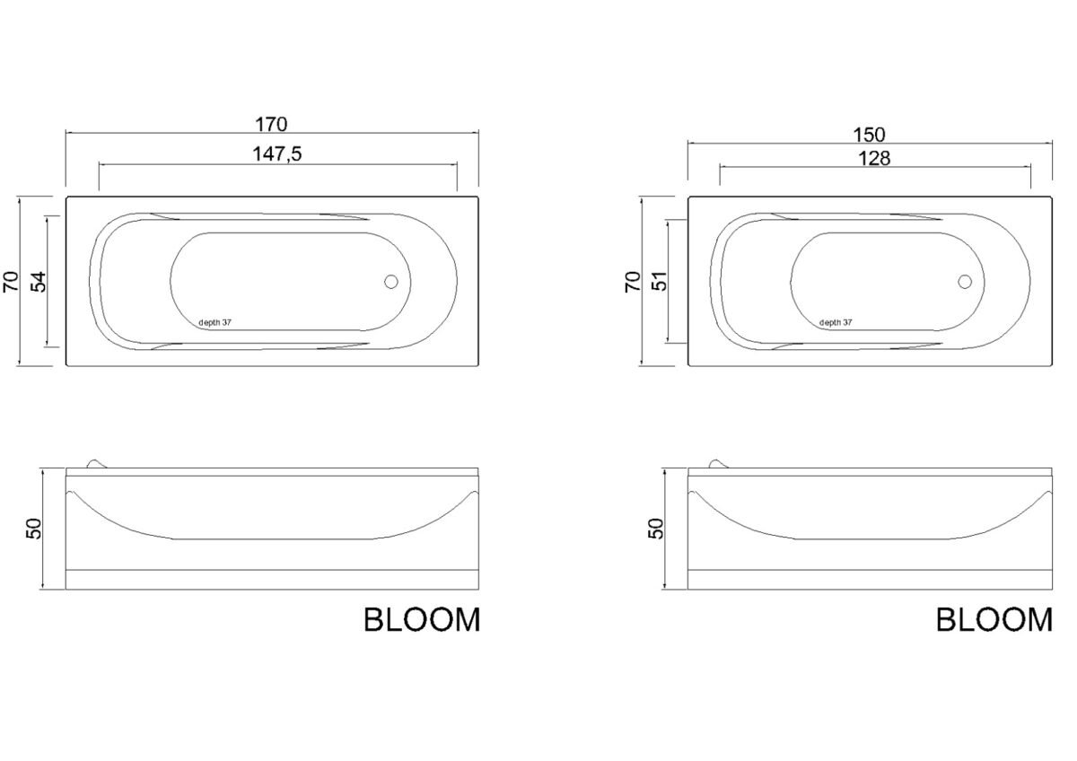 Kevano bloom spec2